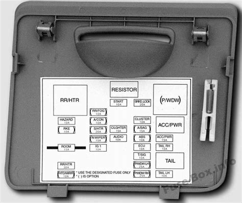 kia spectra distribution box|2006 kia spectra no start.